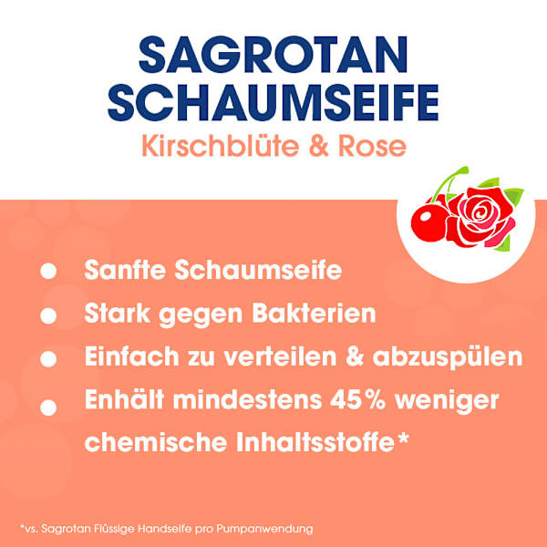 Schaumhandseife Kirschblüte & Rose Sagrotan