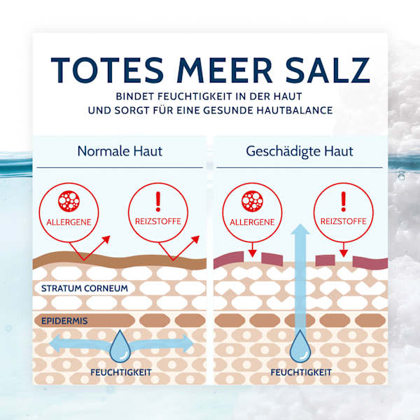 Reinigungsschaum sensitiv Salthouse