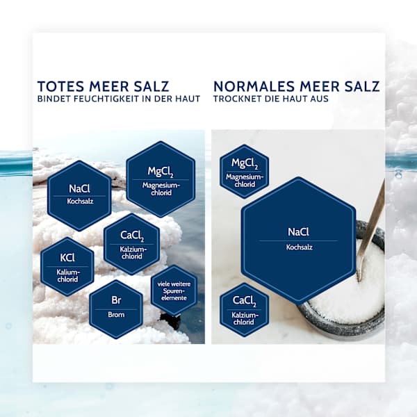 Reinigungsschaum sensitiv Salthouse