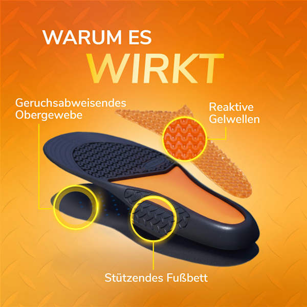 Einlegesohlen GelActiv Work, Gr. 35,5 - 40,5 (1 Paar) Scholl