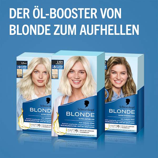Haare Aufheller Ultra L101 Silberblond Schwarzkopf Blonde