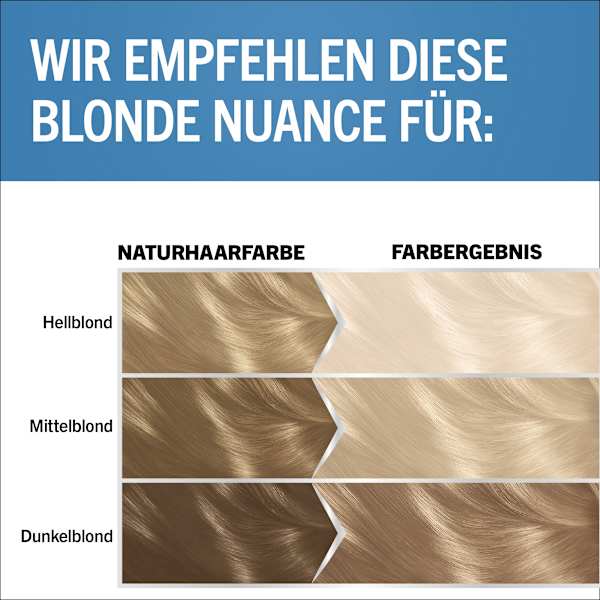 Haare Aufheller Ultra L101 Silberblond Schwarzkopf Blonde