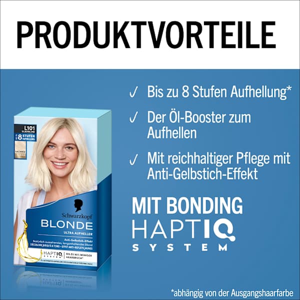 Haare Aufheller Ultra L101 Silberblond Schwarzkopf Blonde