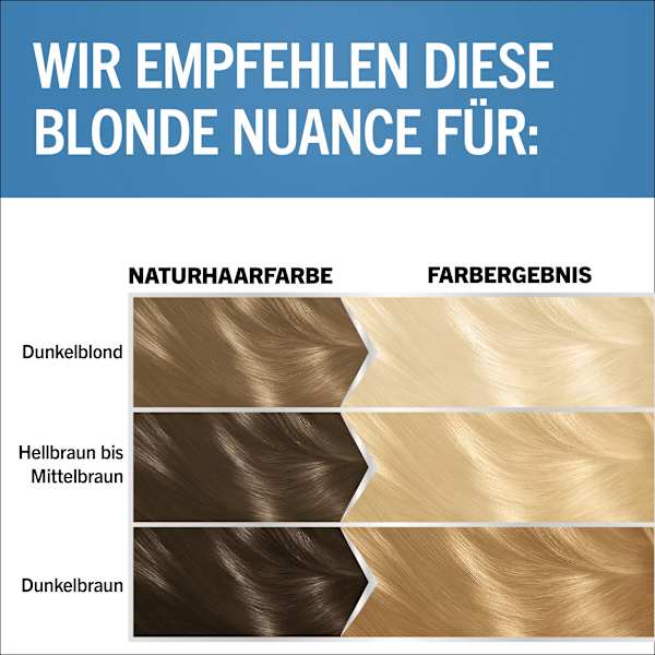 Haare Aufheller Ultra L1++ Schwarzkopf Blonde