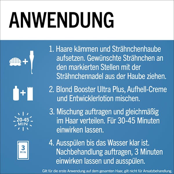 Strähnchen Set M1 Schwarzkopf Blonde