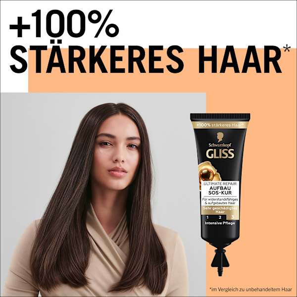 Haarkur SOS Ultimate Repair Schwarzkopf GLISS