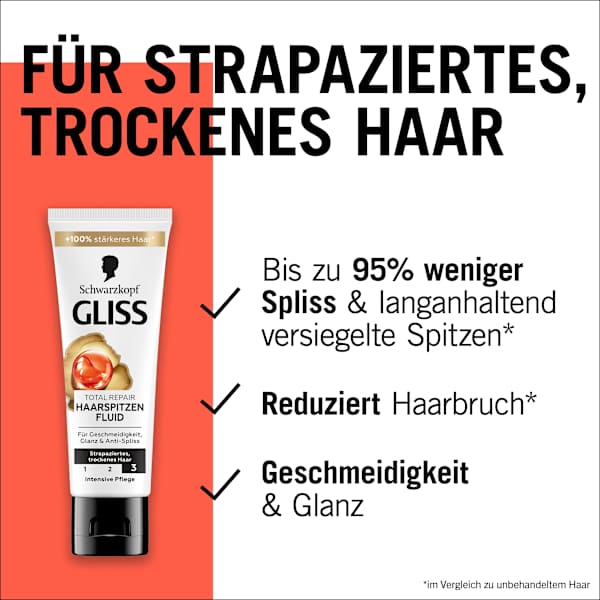 Haarspitzenfluid Total Repair Schwarzkopf GLISS