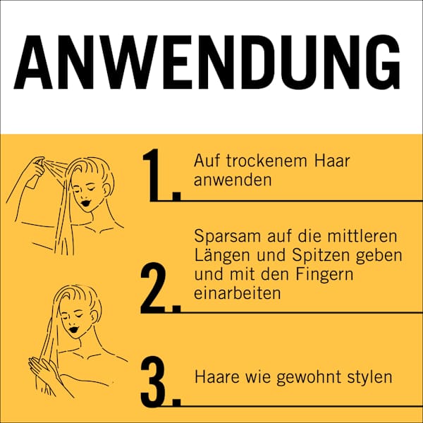 Hitzeschutz Öl-Spray Oil Nutritive Schwarzkopf GLISS