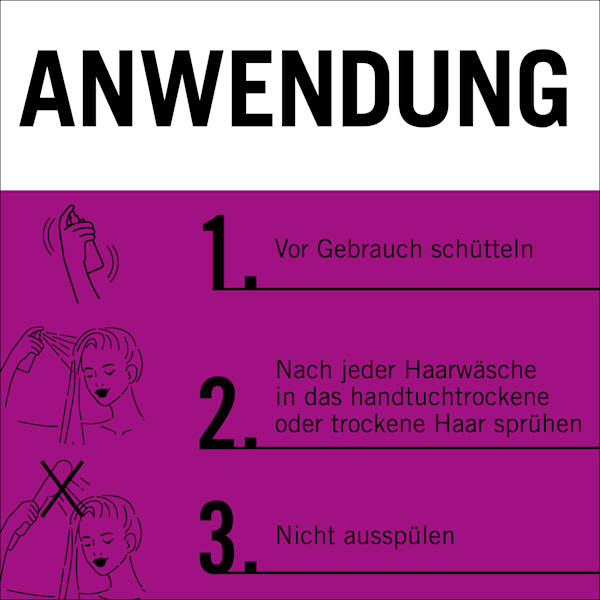 Sprüh-Conditioner Express-Repair Verführerisch Lang Schwarzkopf GLISS