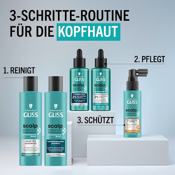 UV-Schutz Spray scalp balance LSF 20 Schwarzkopf GLISS