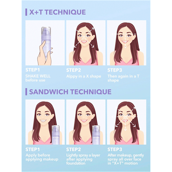 Fixierspray Lock'd In SHEGLAM