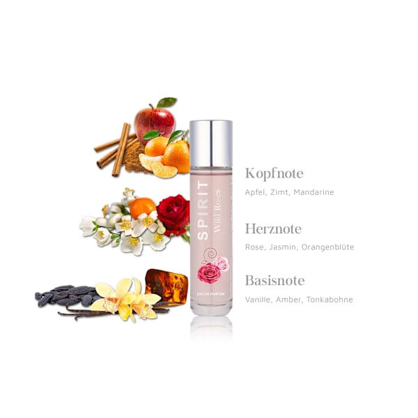 Wild roses Eau de Parfum SPIRIT