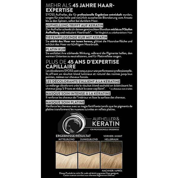 Haare Aufheller 13_5 Platin Syoss