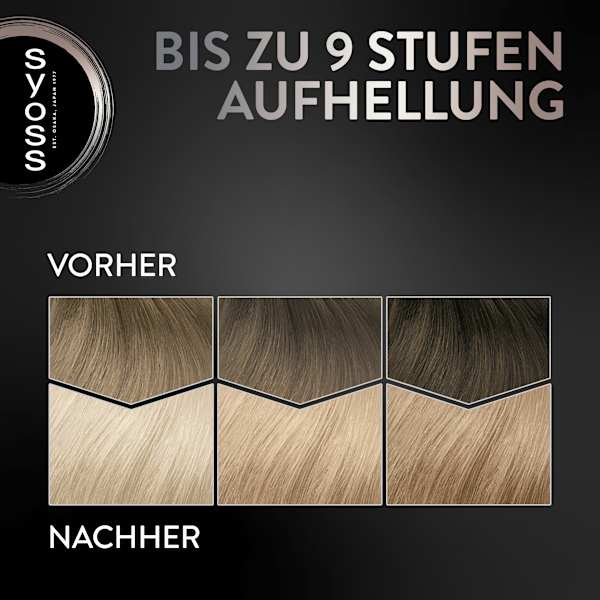 Haare Aufheller 13_5 Platin Syoss