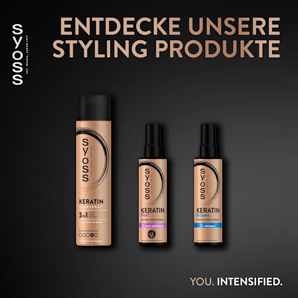 Hitzeschutzspray Keratin syoss