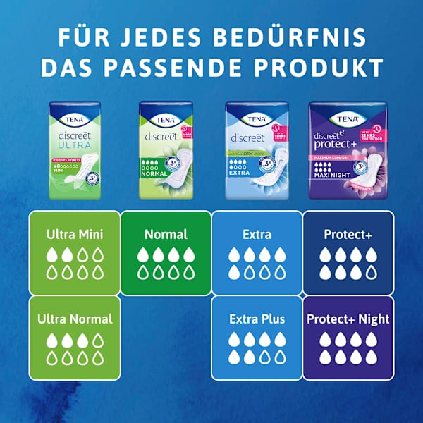 discreet Einlagen Inkontinenz Extra TENA