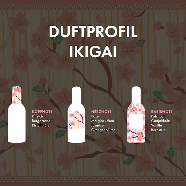 Körperpeeling Ikigai Tesori d'Oriente