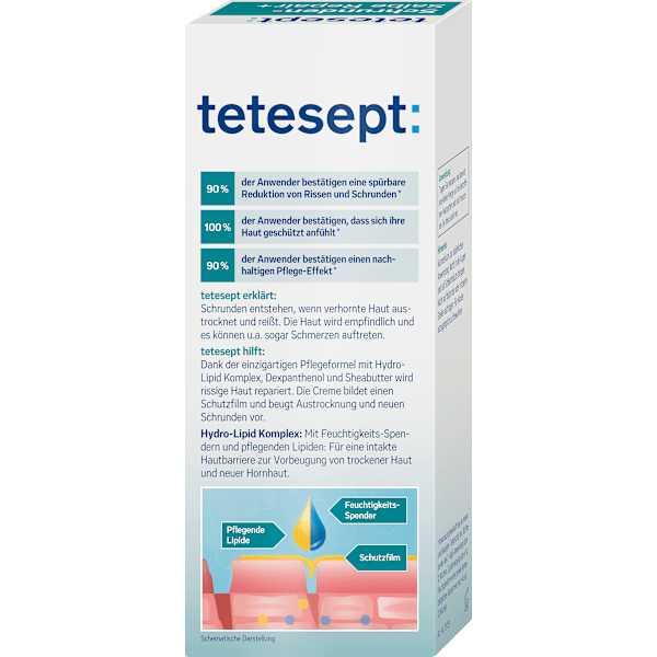 Fußcreme, Schrundensalbe Repair+ tetesept