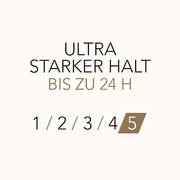 Schaumfestiger Wunder Volumen & Schutz, Ultra starker Halt WELLA Deluxe